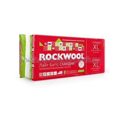 Изоляция rockwool – шаг на пути к комфорту
